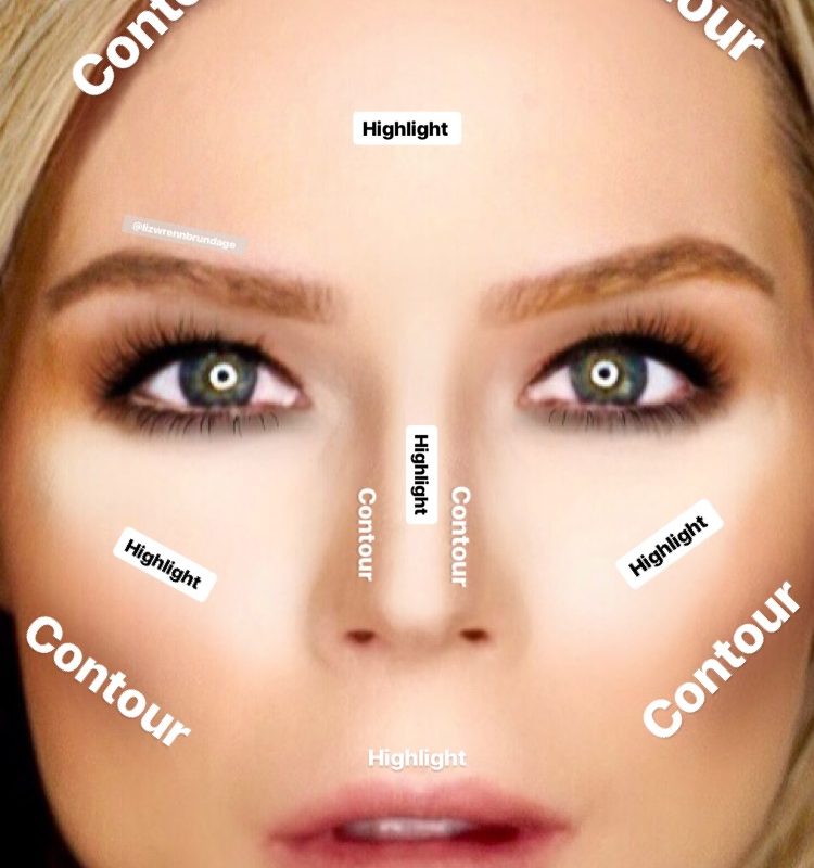 How to Contour - Liz Wrenn Brundage